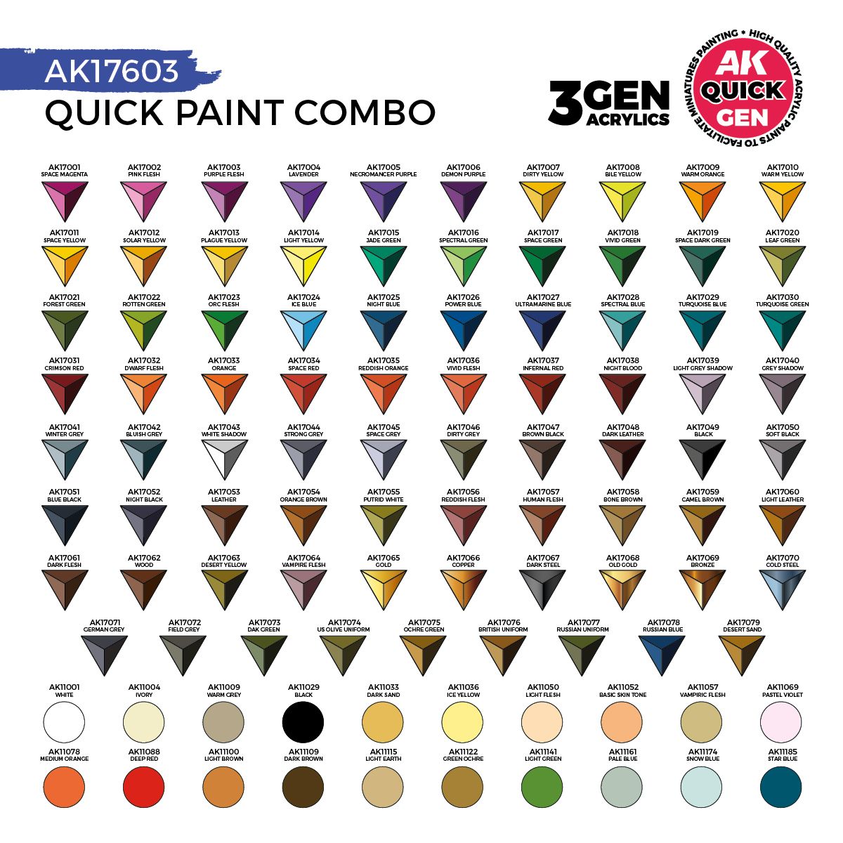 AK Interactive QUICK GEN Paint Combo Set 100 Colors (80 Quick Gen + 20 Acrylic 3GEN + 3 Pinsel)