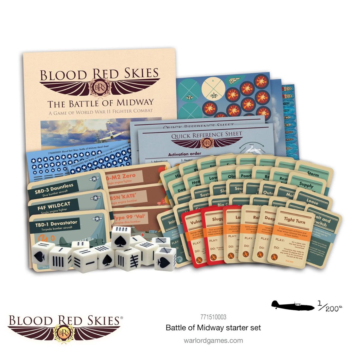 Bolt Action Blood Red Skies The Battle of Midway Starter Set Englisch