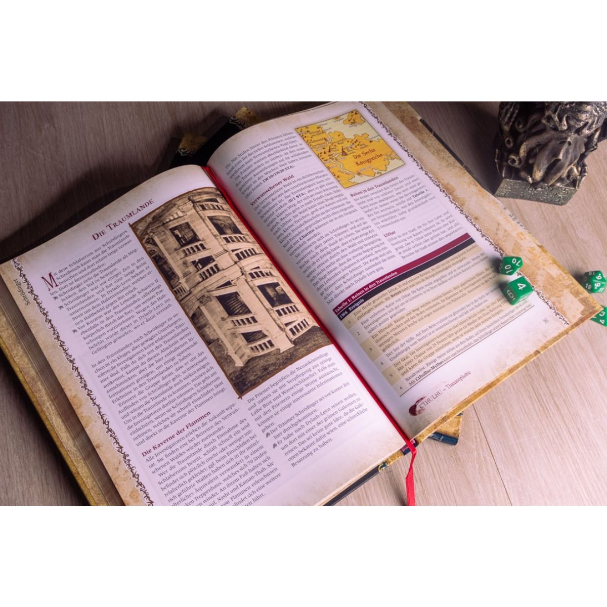 Cthulhu Thanatophobie