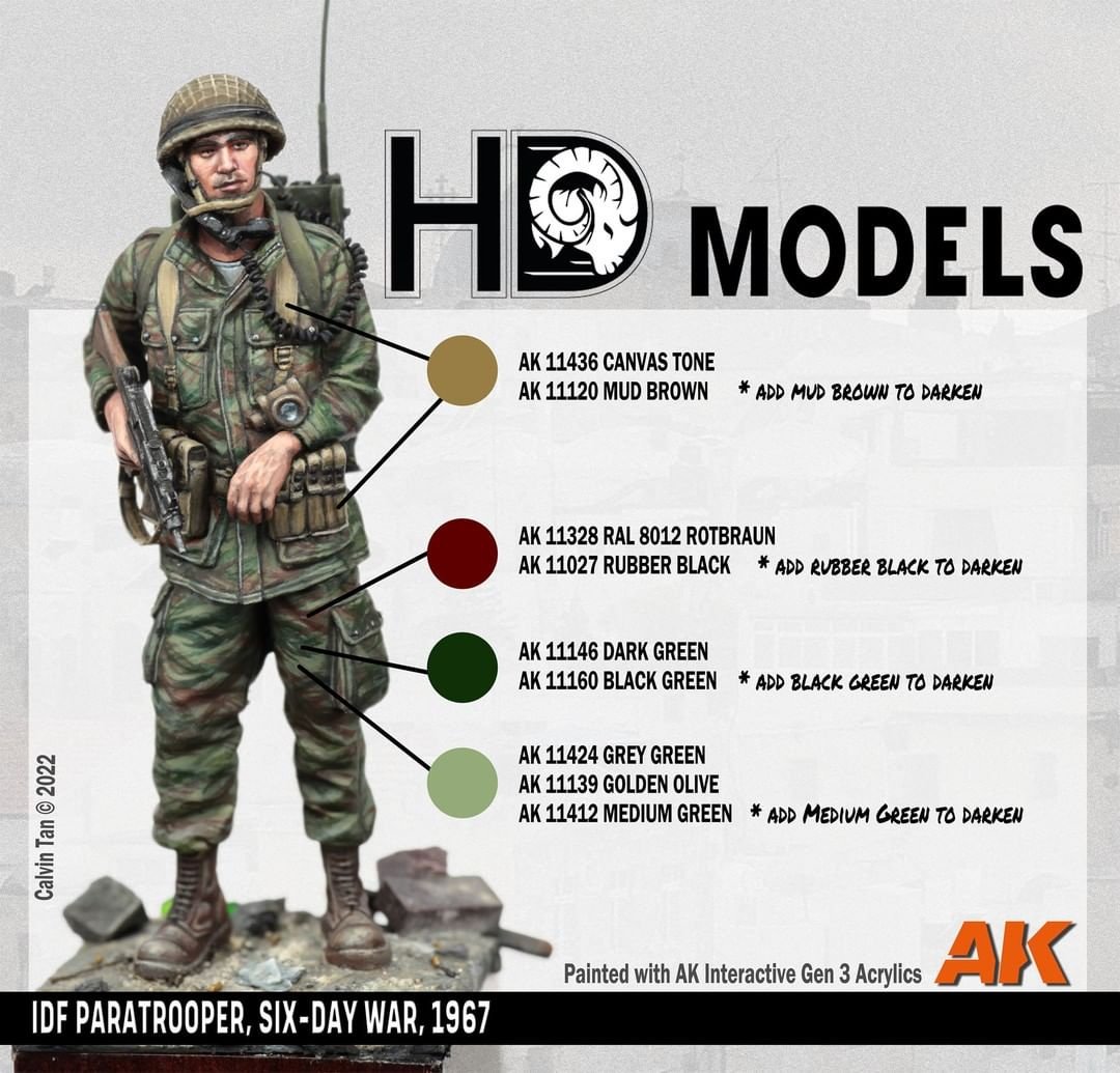 AK Interactive 3GEN Mud Brown 17ml