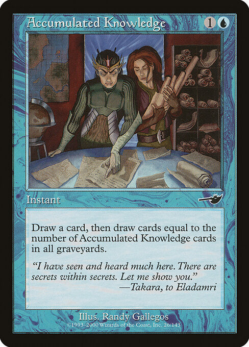 Accumulated Knowledge NEM-26 Common Poor Englisch