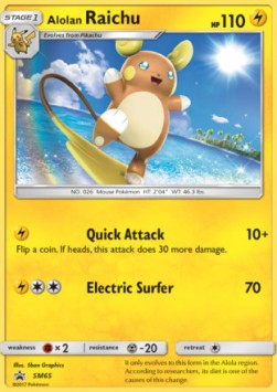 Alolan Raichu SM-65 Promo Excellent Deutsch
