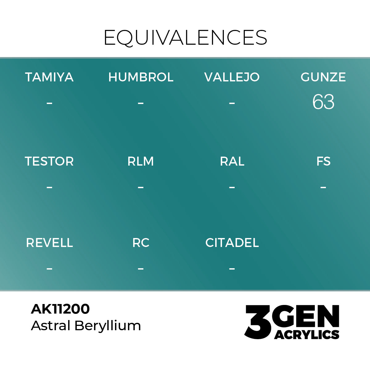 AK Interactive 3GEN Astral Beryllium 17ml